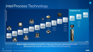 Глава Intel развенчал слухи о задержке с освоением технологий 3-нм класса